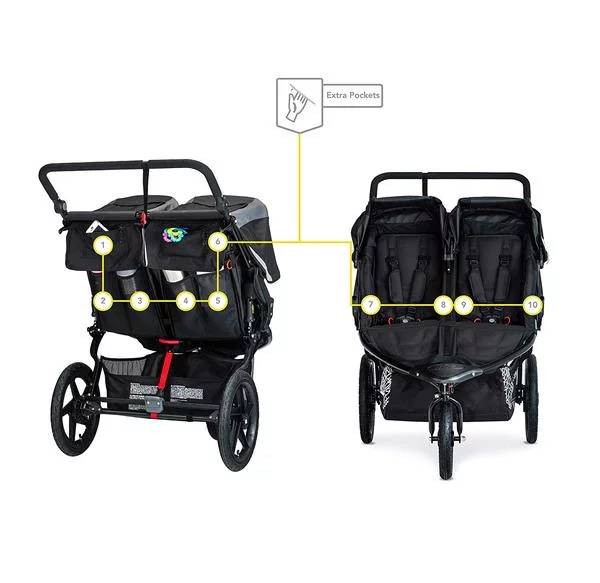 graco stroller cover replacement Parts/Accessories to fit Strollers and Car Seats Products for Babies, Toddlers, and Children (Rain Cover) : Baby Tumi Sinclair Olivia Convertible Navy Blue Bike Helmet so it works with Length (cm):165