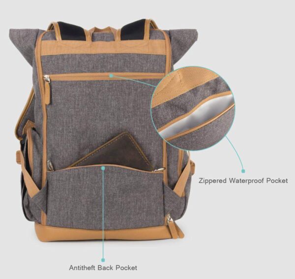 Diaper Backpack for Dads