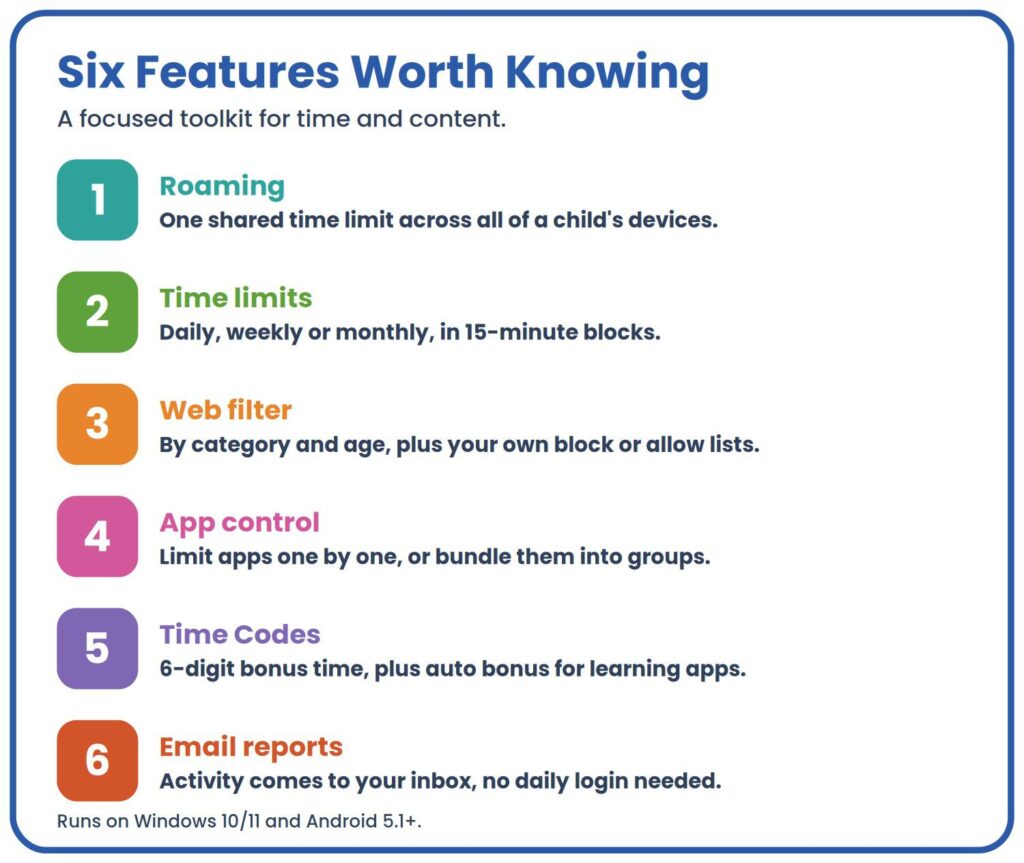 - AmyandRose Six features worth knowing